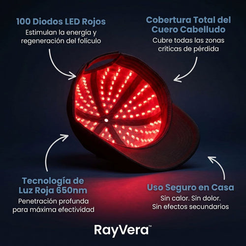 Gorra de terapia de luz roja LED